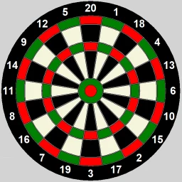 Symbol von Dart Scoring App 501